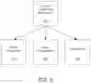 Fig. 10 - TRANSPORTABLE, EXTENDABLE, SELF-CONTAINED NATURAL CAPITAL MANAGEMENT FACILITY AND METHOD OF USE OF SAME TO PROCURE, ASSESS, MANAGE, AND TRADE NATURAL CAPITAL