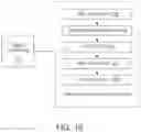 Fig. 11 - TRANSPORTABLE, EXTENDABLE, SELF-CONTAINED NATURAL CAPITAL MANAGEMENT FACILITY AND METHOD OF USE OF SAME TO PROCURE, ASSESS, MANAGE, AND TRADE NATURAL CAPITAL