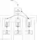 Fig. 01 - Methods, apparatus, and systems for processing data transactions