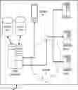 Fig. 01 - SYSTEMS AND METHODS FOR CREATING EXCESS FUNDS FROM RETAIL TRANSACTIONS AND APPORTIONING THOSE FUNDS INTO INVESTMENTS