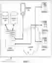 Fig. 02 - SYSTEMS AND METHODS FOR CREATING EXCESS FUNDS FROM RETAIL TRANSACTIONS AND APPORTIONING THOSE FUNDS INTO INVESTMENTS