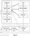 Fig. 17 - SYSTEMS AND METHODS FOR CREATING EXCESS FUNDS FROM RETAIL TRANSACTIONS AND APPORTIONING THOSE FUNDS INTO INVESTMENTS