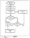 Fig. 18 - SYSTEMS AND METHODS FOR CREATING EXCESS FUNDS FROM RETAIL TRANSACTIONS AND APPORTIONING THOSE FUNDS INTO INVESTMENTS