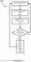 Fig. 22 - SYSTEMS AND METHODS FOR CREATING EXCESS FUNDS FROM RETAIL TRANSACTIONS AND APPORTIONING THOSE FUNDS INTO INVESTMENTS