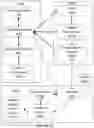 Fig. 23 - SYSTEMS AND METHODS FOR CREATING EXCESS FUNDS FROM RETAIL TRANSACTIONS AND APPORTIONING THOSE FUNDS INTO INVESTMENTS