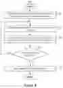 Fig. 06 - SYSTEMS AND METHODS FOR GENERATING USER-SPECIFIC WELL-BEING TASKS