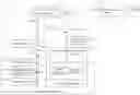Fig. 01 - INSURANCE MANAGEMENT SYSTEM
