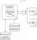Fig. 01 - System and method to generate risk relationship package using a flexible structure framework