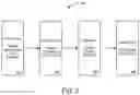 Fig. 04 - System and method to generate risk relationship package using a flexible structure framework