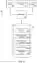 Fig. 18 - System and method to generate risk relationship package using a flexible structure framework
