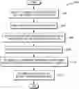 Fig. 01 - DYNAMIC IDENTIFICATION OF COLLATERAL INFORMATION