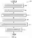 Fig. 03 - DYNAMIC IDENTIFICATION OF COLLATERAL INFORMATION