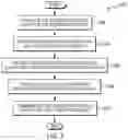 Fig. 04 - DYNAMIC IDENTIFICATION OF COLLATERAL INFORMATION