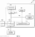 Fig. 06 - DYNAMIC IDENTIFICATION OF COLLATERAL INFORMATION