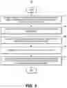 Fig. 04 - SYSTEMS AND METHODS OF GENERATING RECOMMENDATIONS FOR SECONDARY USERS OF A WELL-BEING APPLICATION