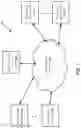Fig. 02 - Assessment and performance system for content distribution across multiple channels