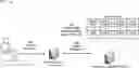 Fig. 01 - Employment status detection based on transaction information