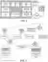 Fig. 03 - Blockchain-based referral tracking system (BRTS)