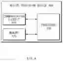 Fig. 05 - RECIPE PROVIDING SYSTEM AND METHOD