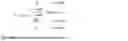 Fig. 04 - SYSTEM AND METHOD OF SEMI-AUTOMATED DETERMINATION OF A VALUATION OF A PATENT APPLICATION OF AN ENTITY