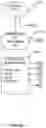 Fig. 12 - SYSTEM AND METHOD OF SEMI-AUTOMATED DETERMINATION OF A VALUATION OF A PATENT APPLICATION OF AN ENTITY