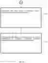 Fig. 17 - SYSTEM AND METHOD OF SEMI-AUTOMATED DETERMINATION OF A VALUATION OF A PATENT APPLICATION OF AN ENTITY
