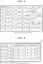 Fig. 04 - Information Processing System and Selection Support Method