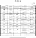 Fig. 05 - Information Processing System and Selection Support Method