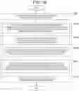 Fig. 12 - Information Processing System and Selection Support Method
