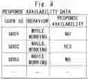 Fig. 08 - INFORMATION PROCESSING APPARATUS, INFORMATION PROCESSING METHOD, NON-TRANSITORY MEMORY MEDIUM, AND INFORMATION PROCESSING SYSTEM