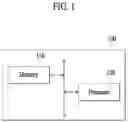 Fig. 02 - ELECTRONIC APPARATUS FOR MANAGING TRANSPORTING ITEM ON FULFILLMENT CENTER AND INFORMATION MANAGING METHOD THEREOF