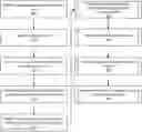 Fig. 01 - NETWORK SYSTEM FOR CONTROLLING COMMUNICATIONS BASED ON USER CONTEXT