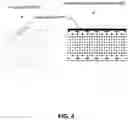 Fig. 05 - Systems and methods for visually encoding information into a pixel-based image