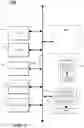 Fig. 10 - Split hierarchy graphics processing system