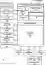 Fig. 01 - Apparatus and method for scheduling graphics processing resources