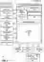 Fig. 02 - Apparatus and method for scheduling graphics processing resources
