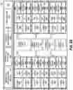Fig. 04 - Apparatus and method for scheduling graphics processing resources