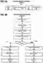 Fig. 16 - Apparatus and method for scheduling graphics processing resources