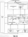 Fig. 17 - Apparatus and method for scheduling graphics processing resources