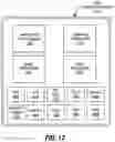 Fig. 22 - Apparatus and method for scheduling graphics processing resources