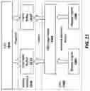 Fig. 25 - Apparatus and method for scheduling graphics processing resources