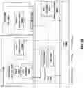 Fig. 26 - Apparatus and method for scheduling graphics processing resources