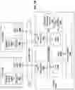 Fig. 29 - Apparatus and method for scheduling graphics processing resources