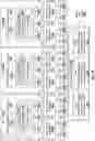 Fig. 33 - Apparatus and method for scheduling graphics processing resources