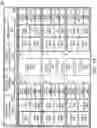 Fig. 29 - Enabling product SKUs based on chiplet configurations