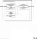 Fig. 03 - Methods, systems and apparatus to reduce memory latency when fetching pixel kernels