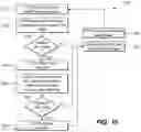 Fig. 15 - Mixed reality system with color virtual content warping and method of generating virtual content using same