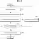 Fig. 10 - Afterimage detection device that repeats downscaling of an inputimage using at least one of downscaling weight and luminance weight based on a time parameter and display device including the same