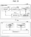 Fig. 14 - Medical system, information processing device, and information processing method