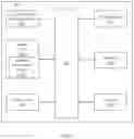 Fig. 05 - System and method for generating HMI graphics